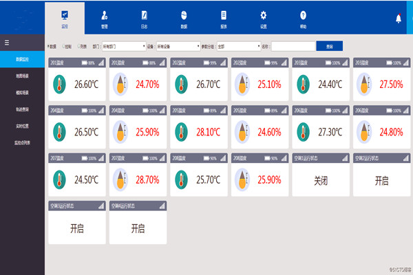 環(huán)境監(jiān)測系統(tǒng)的設(shè)計必須考慮到的硬性條件是這些！