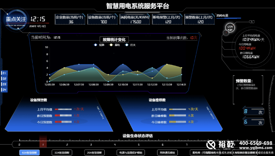 智慧用電監(jiān)測管理系統(tǒng)4.png