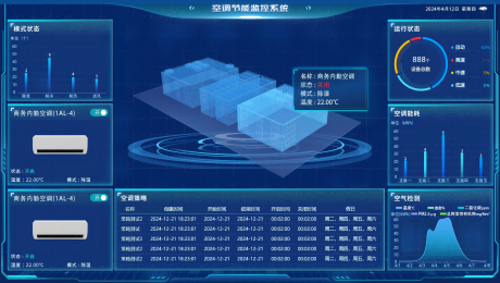 能耗監(jiān)測控制系統(tǒng)全方位解析：降低能耗，提升效率